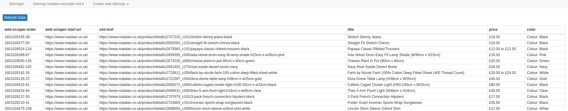 Scraped-Data-Output-Scraping-Ecommerce-Web-Scraper-Blog