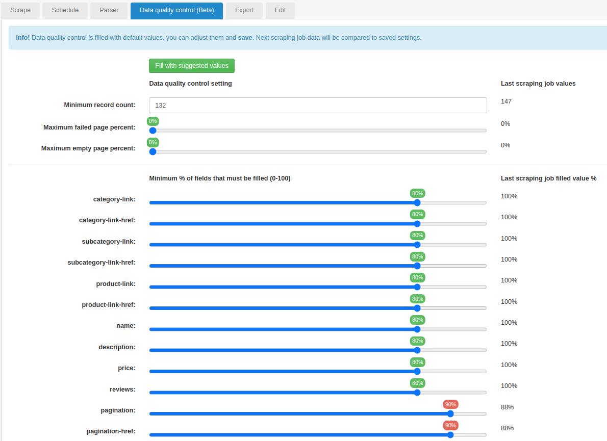 Data-Quality-Control-Notification-Adjustment-Line-Web-Scraper-Feature-Blog